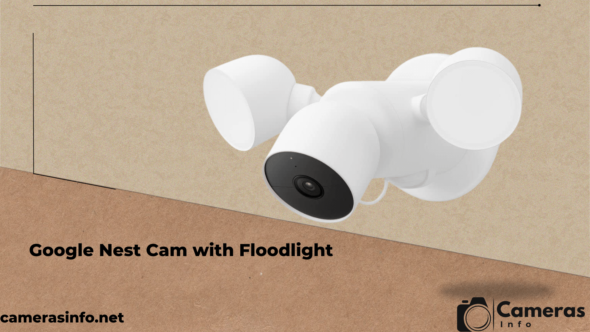 Google Nest Cam with Floodlight 