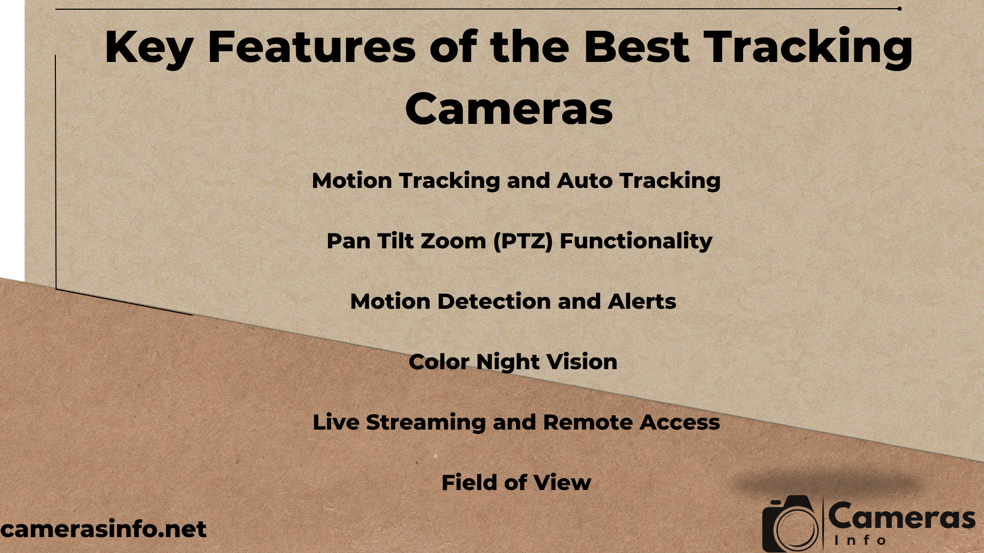 key features of the best tracking camera