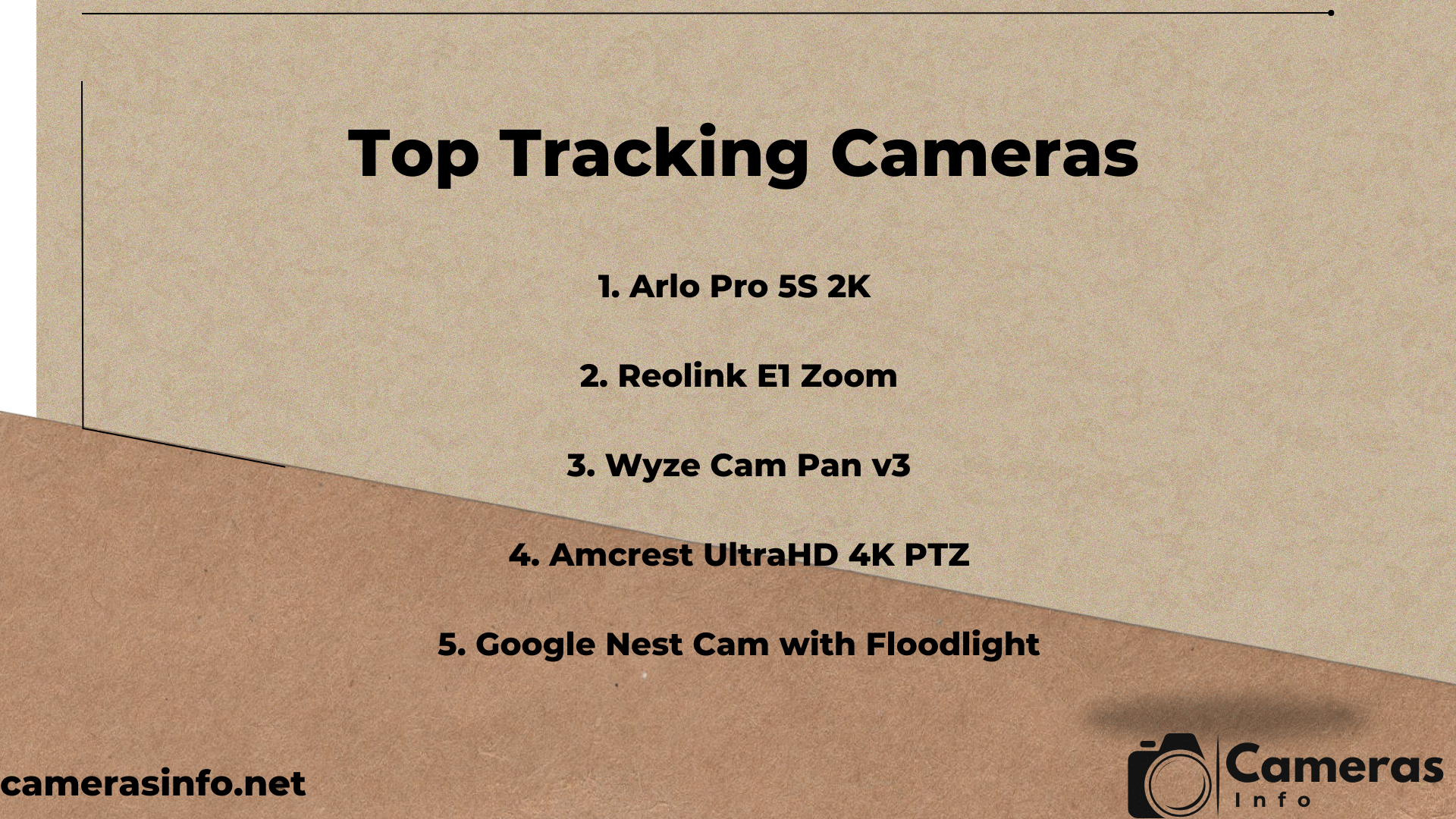 top tracking cameras